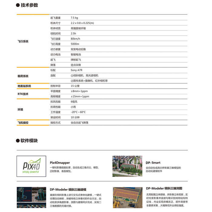 中海達iFly U5/U5R固定翼測繪無人機參數(shù)